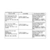 Calbor Plus 250ml