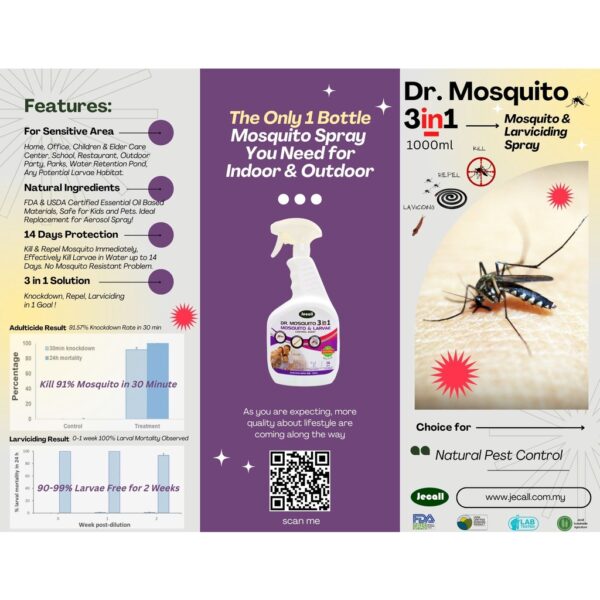 sg-11134201-22120-56429fwnx4kv1f-1.jpeg Dr Mosquito 3in1 1000ml