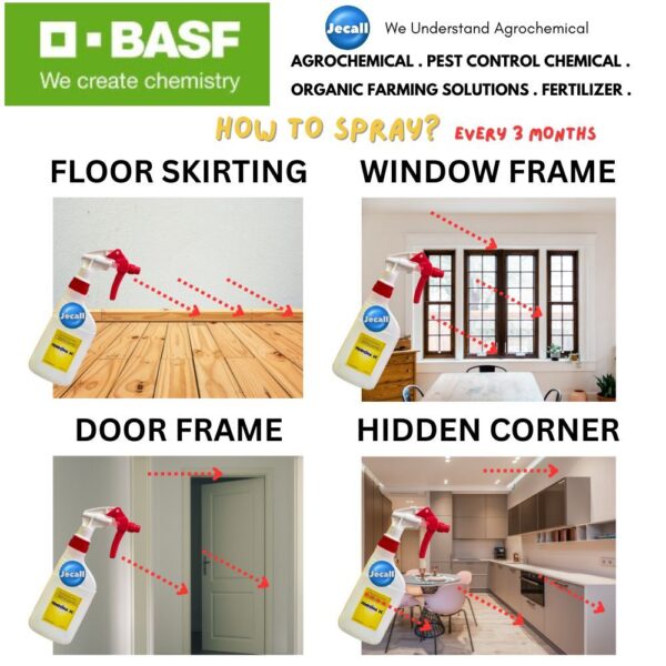 BASF Fendona® SC 250ml BASF Fendona® SC 250ml