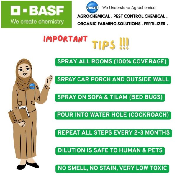 BASF Fendona® SC 250ml BASF Fendona® SC 250ml