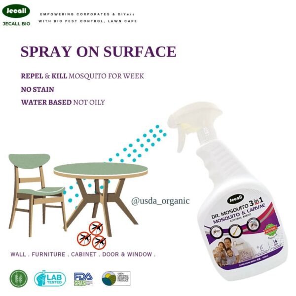Jecall Dr Mosquito 3in1 1000ml Spray Jecall Dr Mosquito 3in1 1000ml Spray